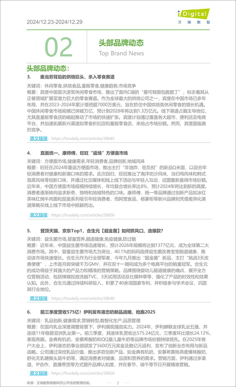 《iR-食品饮料行业周度市场观察-2024年第53周-4页》 - 第2页预览图