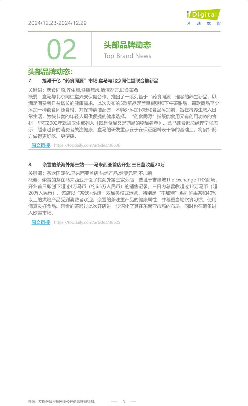 《iR-食品饮料行业周度市场观察-2024年第53周-4页》 - 第3页预览图