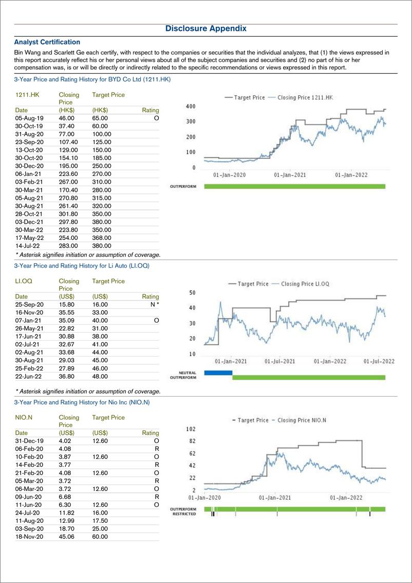 《CS-China New Energy Vehicle Sector》 - 第4页预览图