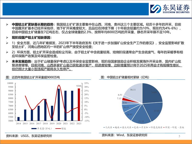 《有色金属行业2025年工业金属年度策略：供需基本面持续改善，财政扩张背景下关注上游资源品-241216-东吴证券-51页》 - 第5页预览图