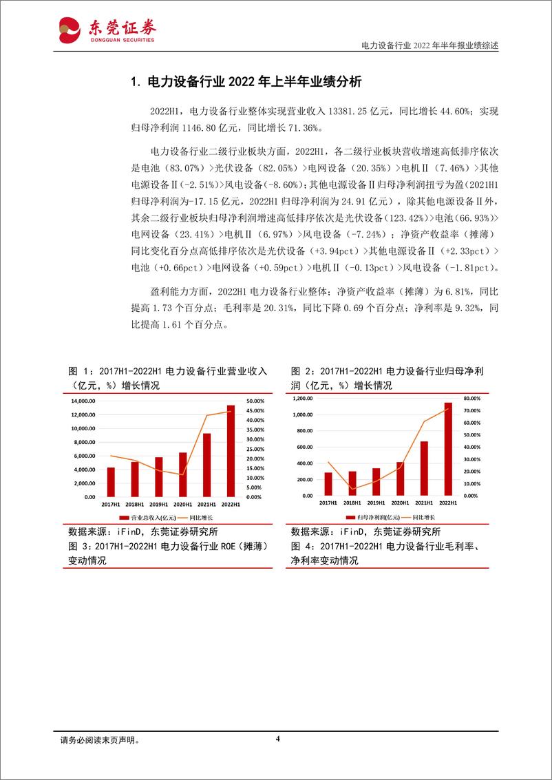 《电力设备行业2022年半年报业绩综述：光伏行业保持高增长，新能源延续高景气-20220907-东莞证券-23页》 - 第5页预览图