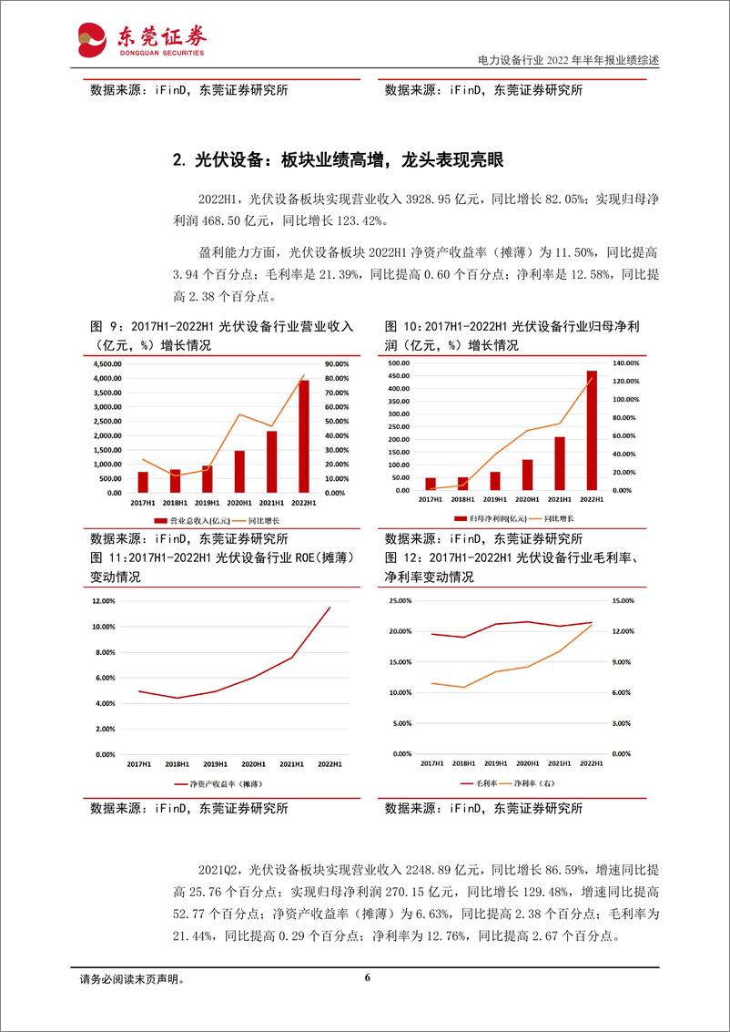 《电力设备行业2022年半年报业绩综述：光伏行业保持高增长，新能源延续高景气-20220907-东莞证券-23页》 - 第7页预览图