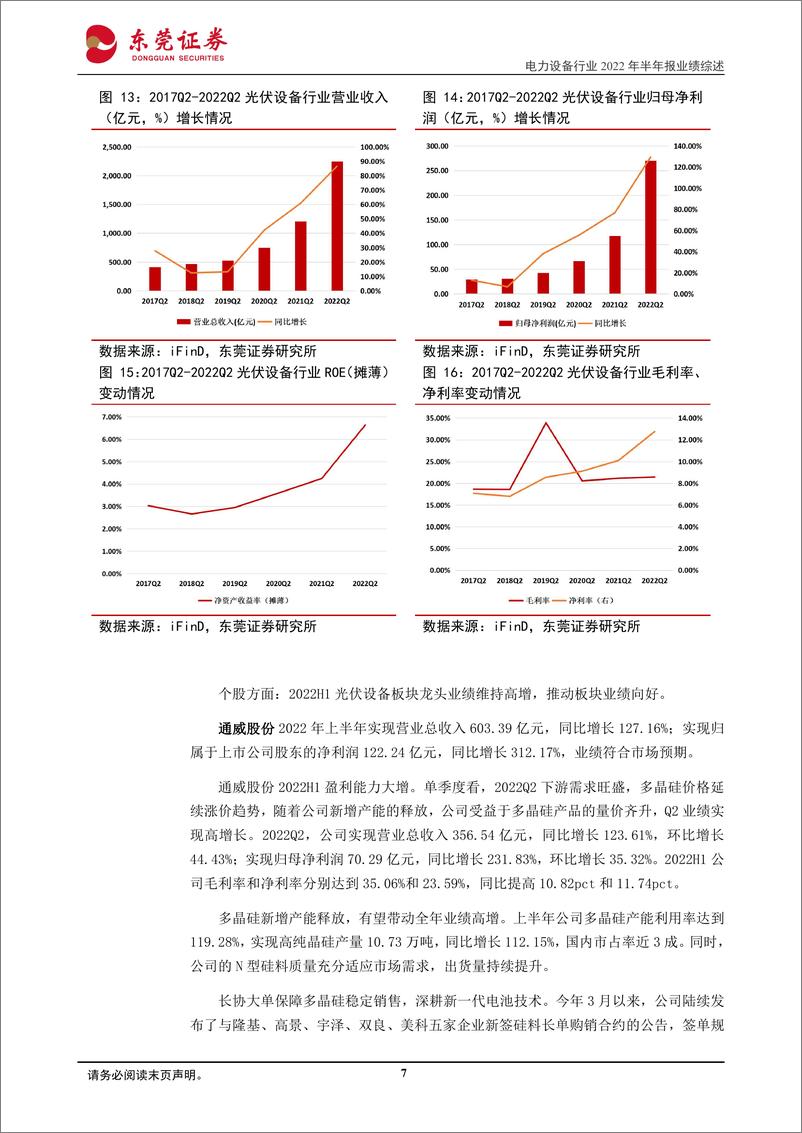 《电力设备行业2022年半年报业绩综述：光伏行业保持高增长，新能源延续高景气-20220907-东莞证券-23页》 - 第8页预览图