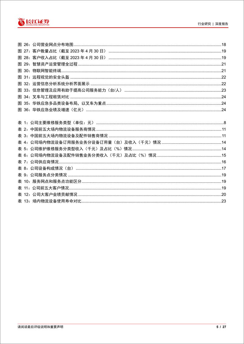 《建筑与工程行业：从佛朗斯股份看叉车租赁行业-240522-长江证券-27页》 - 第5页预览图