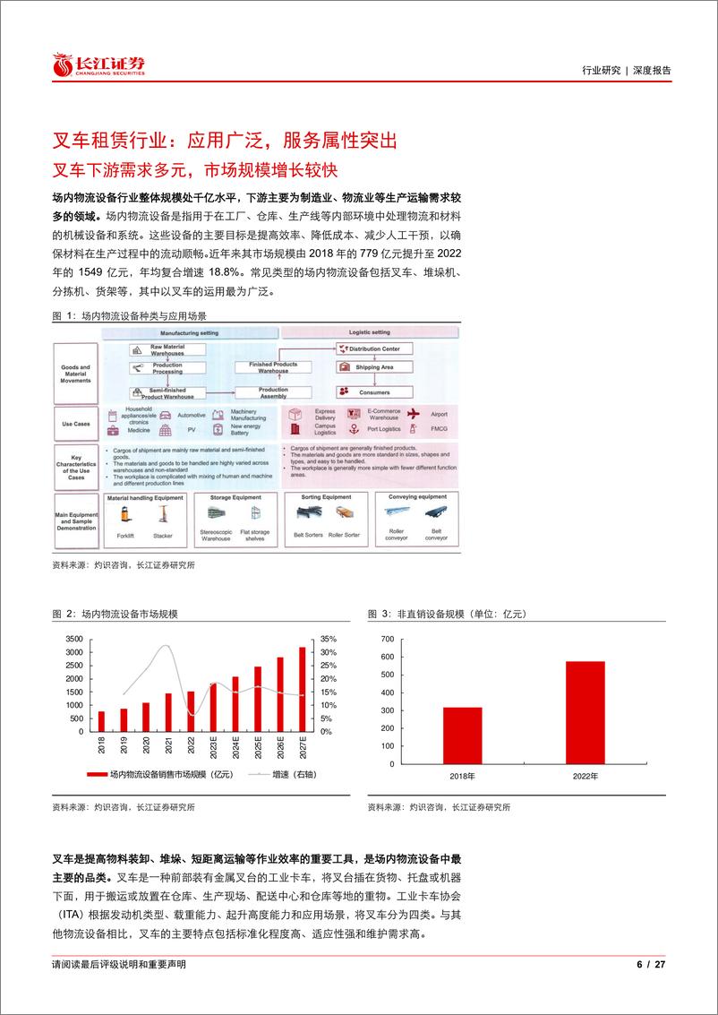 《建筑与工程行业：从佛朗斯股份看叉车租赁行业-240522-长江证券-27页》 - 第6页预览图