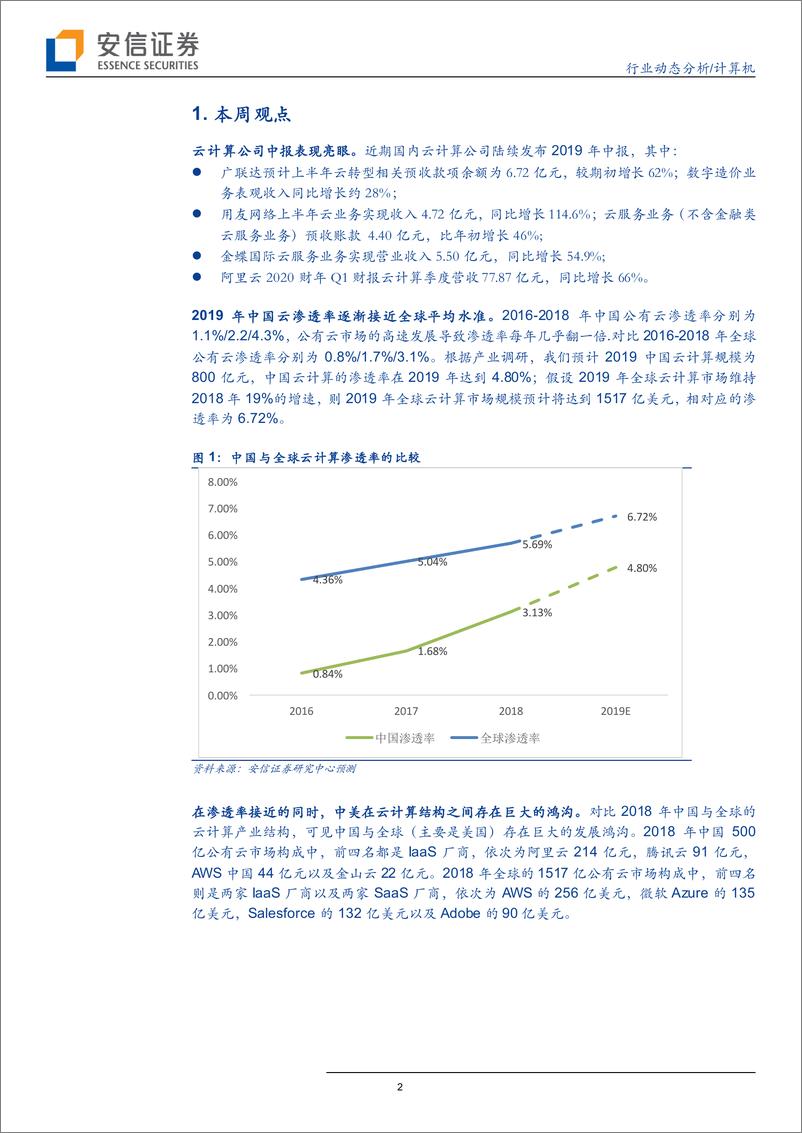 《计算机行业：中国软件即服务发展迎来黄金年代-20190818-安信证券-14页》 - 第3页预览图