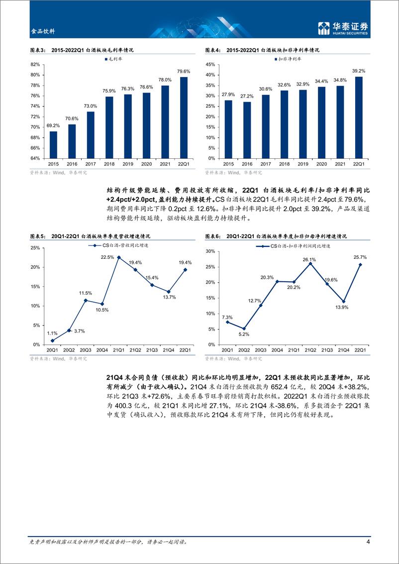 《食品饮料行业专题研究： 业绩综述，白酒亮眼，大众品分化-20220503-华泰证券-29页》 - 第5页预览图