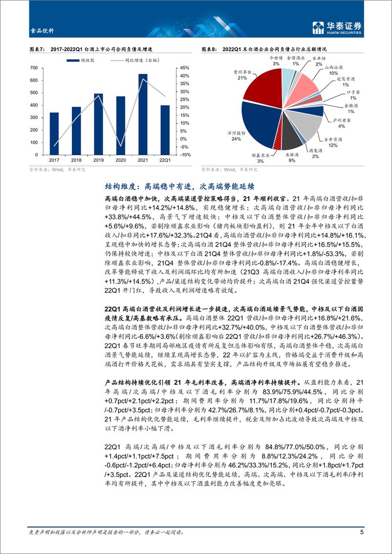 《食品饮料行业专题研究： 业绩综述，白酒亮眼，大众品分化-20220503-华泰证券-29页》 - 第6页预览图