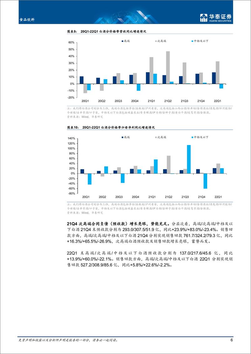 《食品饮料行业专题研究： 业绩综述，白酒亮眼，大众品分化-20220503-华泰证券-29页》 - 第7页预览图