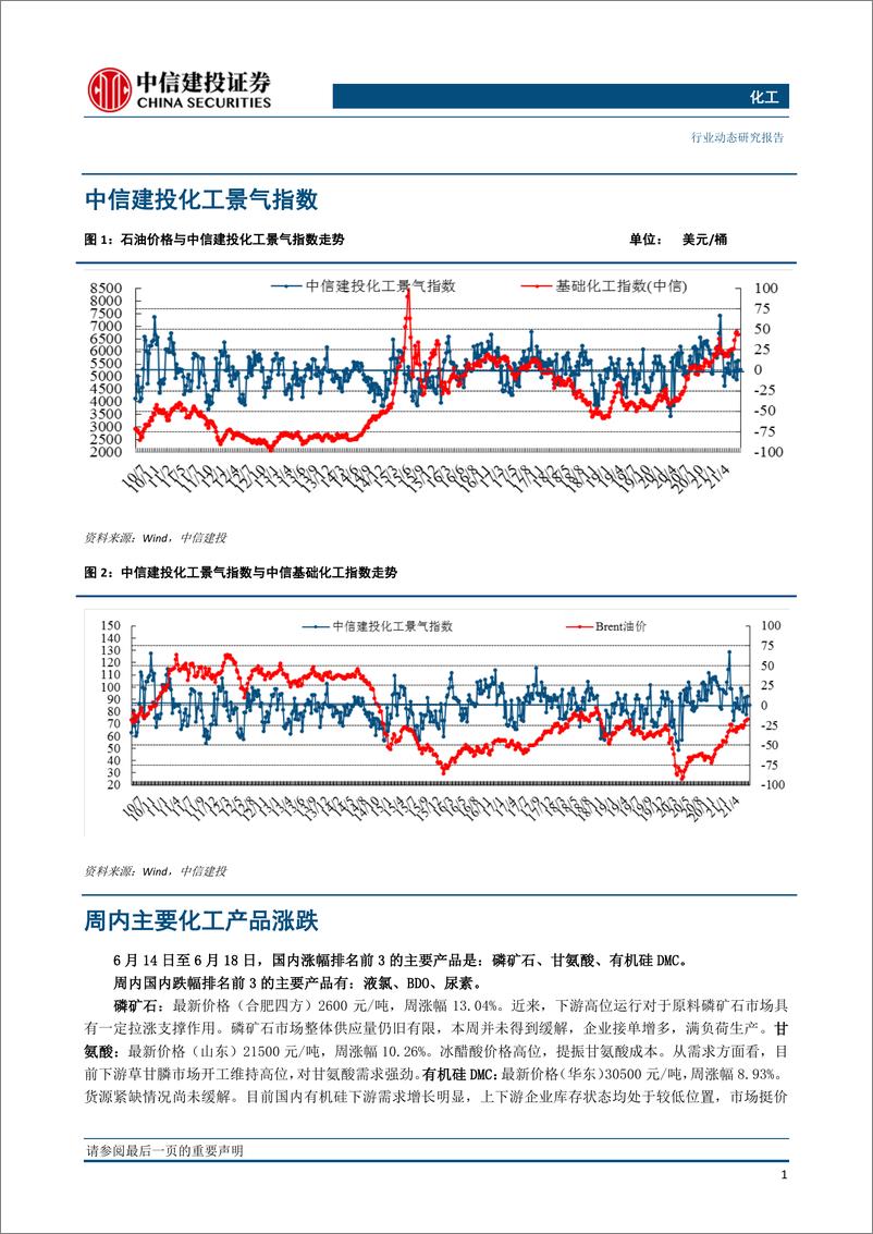 《化工行业：磷矿石、电石领涨市场，MDI开启反弹之路-20210620-中信建投-22页》 - 第2页预览图