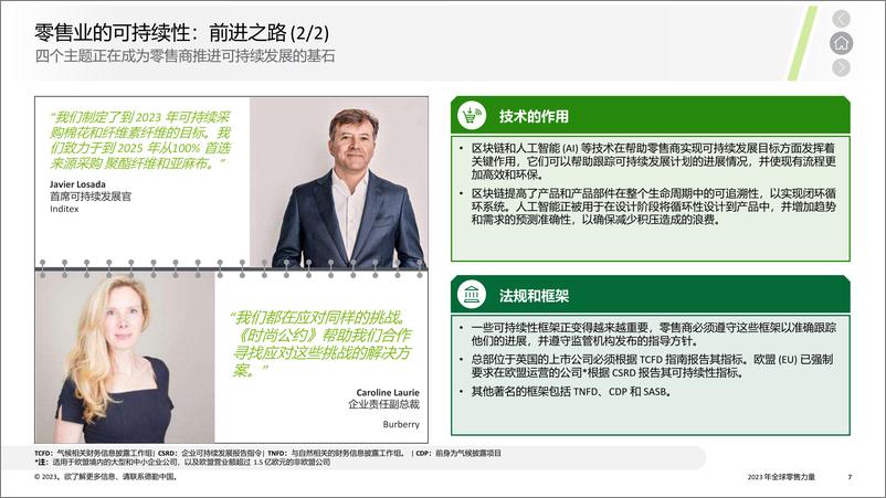 《2023全球零售力量年度报告-2023.03-15页》 - 第8页预览图