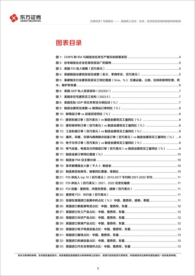 《美国韧性与衰退（2）：美国再工业化，在岸、近岸投资贸易的新趋势和影响-20230812-东方证券-16页》 - 第4页预览图