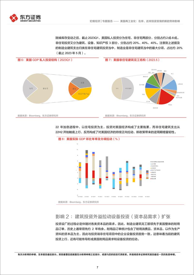 《美国韧性与衰退（2）：美国再工业化，在岸、近岸投资贸易的新趋势和影响-20230812-东方证券-16页》 - 第8页预览图