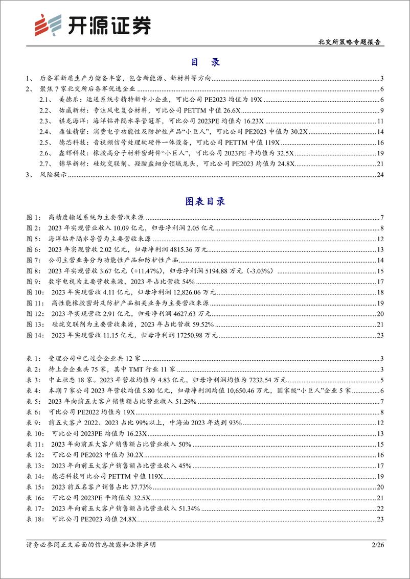 《北交所策略专题报告：北交所新质生产力后备军筛选系列九，本期可关注美德乐、佑威新材等-240816-开源证券-26页》 - 第2页预览图