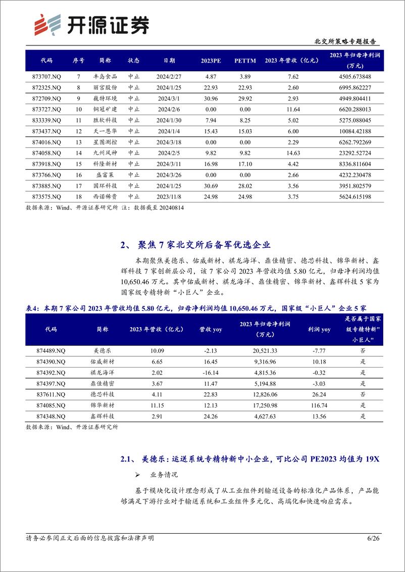 《北交所策略专题报告：北交所新质生产力后备军筛选系列九，本期可关注美德乐、佑威新材等-240816-开源证券-26页》 - 第6页预览图