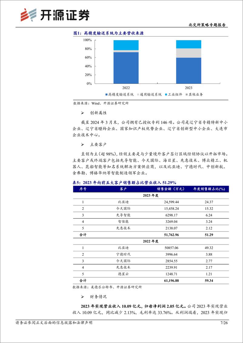 《北交所策略专题报告：北交所新质生产力后备军筛选系列九，本期可关注美德乐、佑威新材等-240816-开源证券-26页》 - 第7页预览图