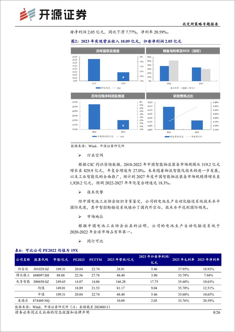 《北交所策略专题报告：北交所新质生产力后备军筛选系列九，本期可关注美德乐、佑威新材等-240816-开源证券-26页》 - 第8页预览图