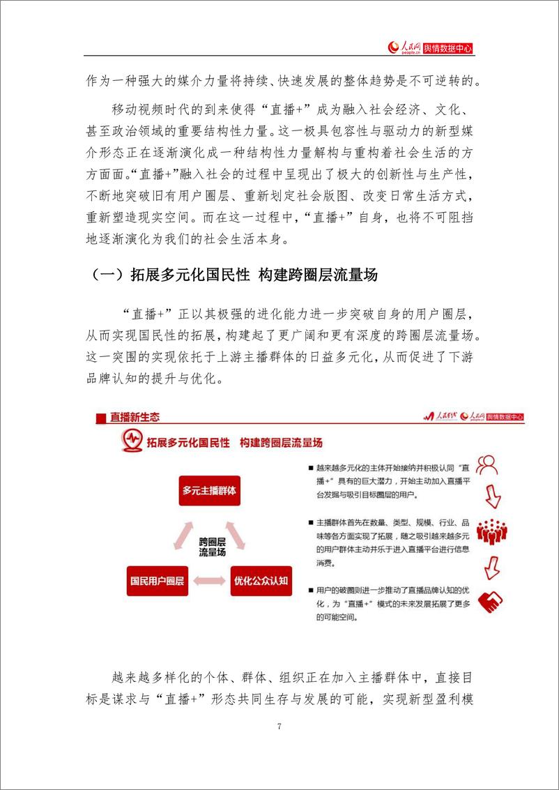 《互联网平台“直播＋”赋能研究报告-人民网-202008》 - 第7页预览图