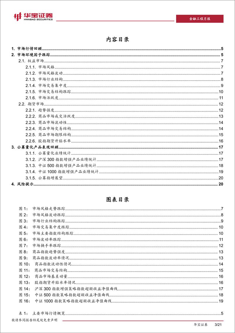 《策略环境跟踪月报(2025年1月期)：量化舒适期，指数增强超额收益显著-250115-华宝证券-21页》 - 第3页预览图