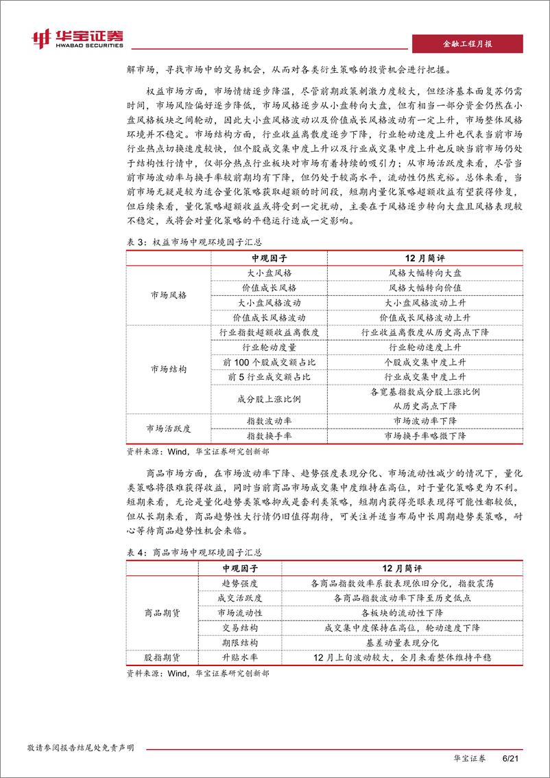 《策略环境跟踪月报(2025年1月期)：量化舒适期，指数增强超额收益显著-250115-华宝证券-21页》 - 第6页预览图