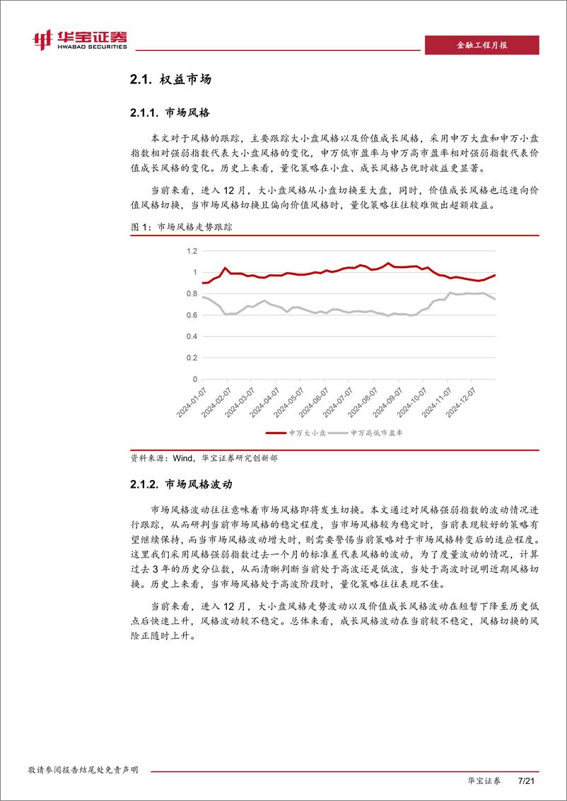 《策略环境跟踪月报(2025年1月期)：量化舒适期，指数增强超额收益显著-250115-华宝证券-21页》 - 第7页预览图