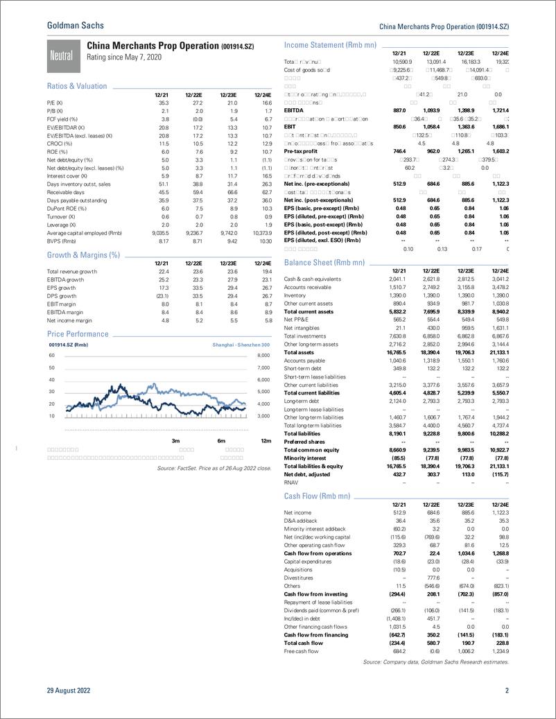 《China Merchants Prop Operation (001914.SZ 1H22 inline; solid edge in non-residential but weaker margiOCF; residential P...(1)》 - 第3页预览图