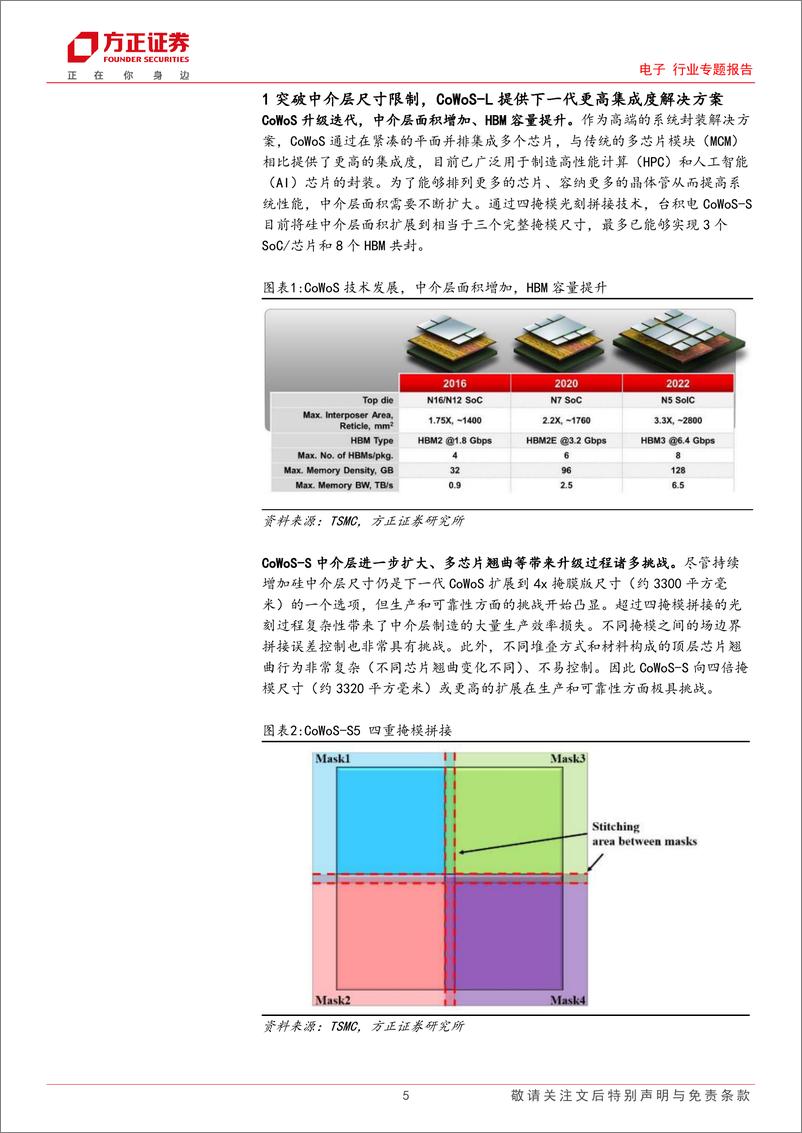 《电子行业专题报告-先进封装专题八：CoWoS-L-下一代大尺寸高集成封装方案-240512-方正证券-14页》 - 第5页预览图