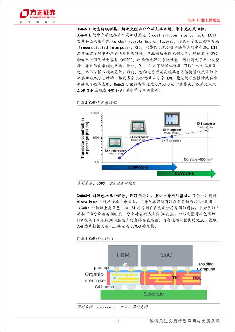 《电子行业专题报告-先进封装专题八：CoWoS-L-下一代大尺寸高集成封装方案-240512-方正证券-14页》 - 第6页预览图