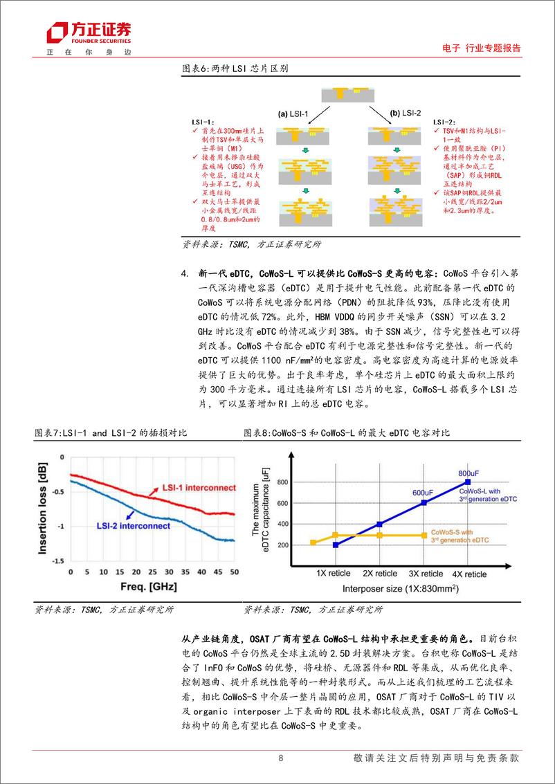 《电子行业专题报告-先进封装专题八：CoWoS-L-下一代大尺寸高集成封装方案-240512-方正证券-14页》 - 第8页预览图