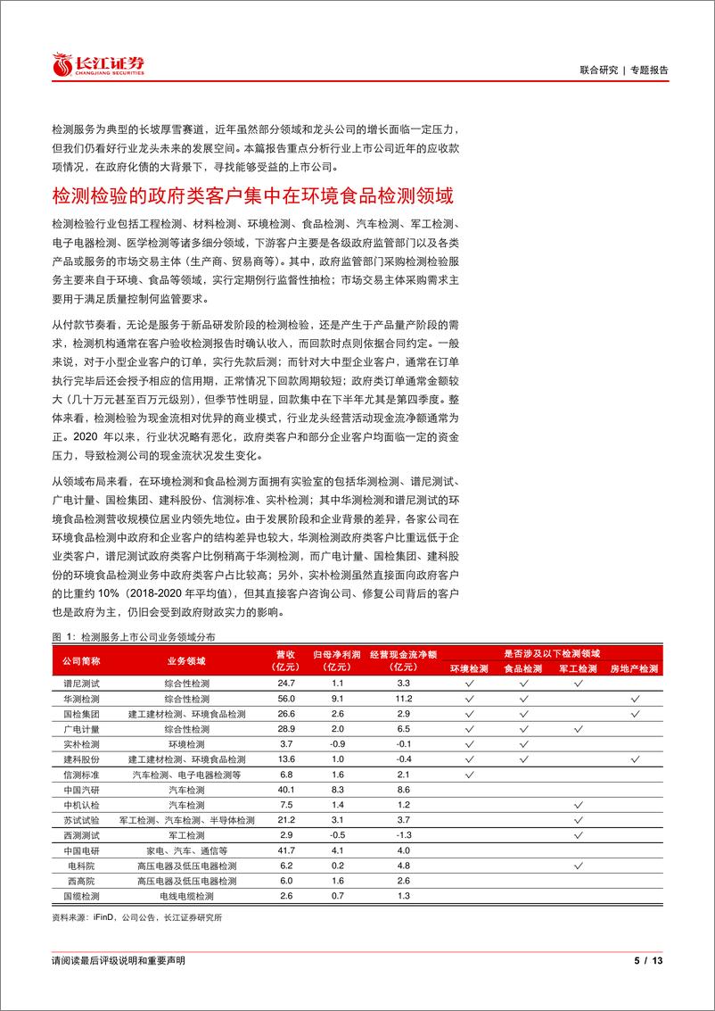 《环保%26机械行业检测服务跟踪：化债背景下，哪些龙头可能受益？-241021-长江证券-13页》 - 第5页预览图