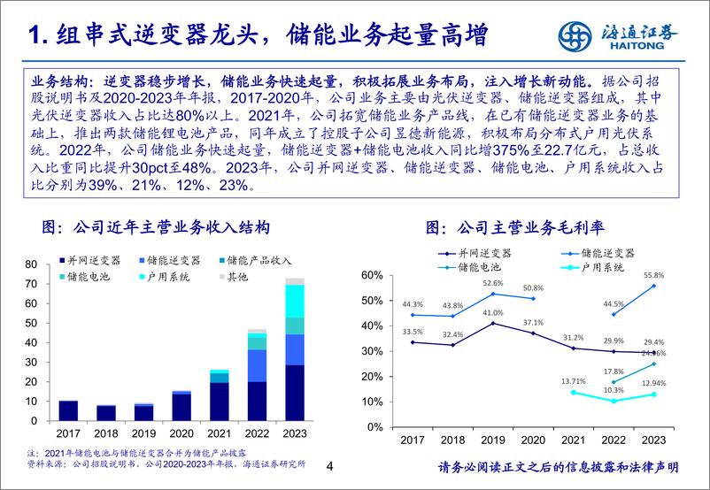 《固德威(688390)并网出货放量，储能蓄势待发，业绩弹性可期-240813-海通证券-30页》 - 第5页预览图