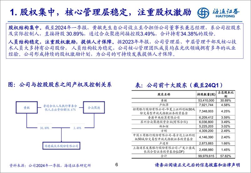 《固德威(688390)并网出货放量，储能蓄势待发，业绩弹性可期-240813-海通证券-30页》 - 第7页预览图