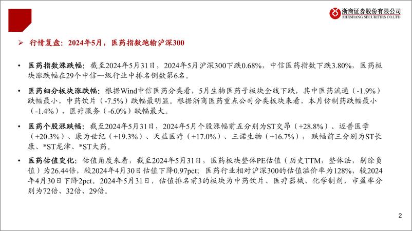 《医药行业2024年6月月报：寻找高质量破局标的-240602-浙商证券-23页》 - 第2页预览图