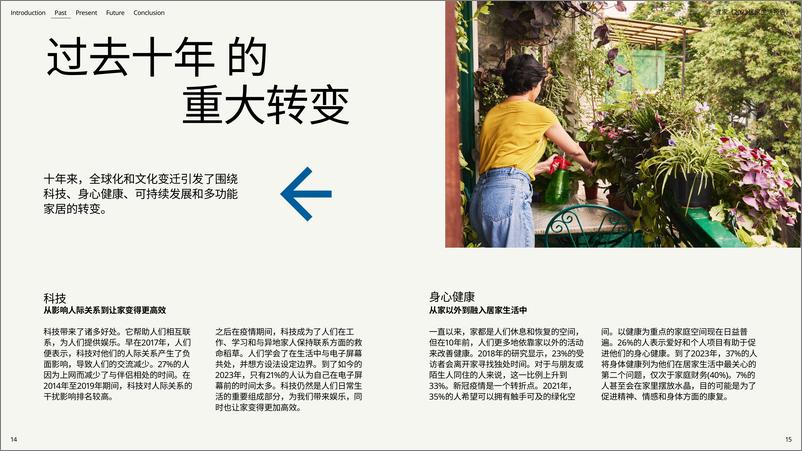 《2023居家生活报告-十年的探索发现-宜家IKEA》 - 第8页预览图