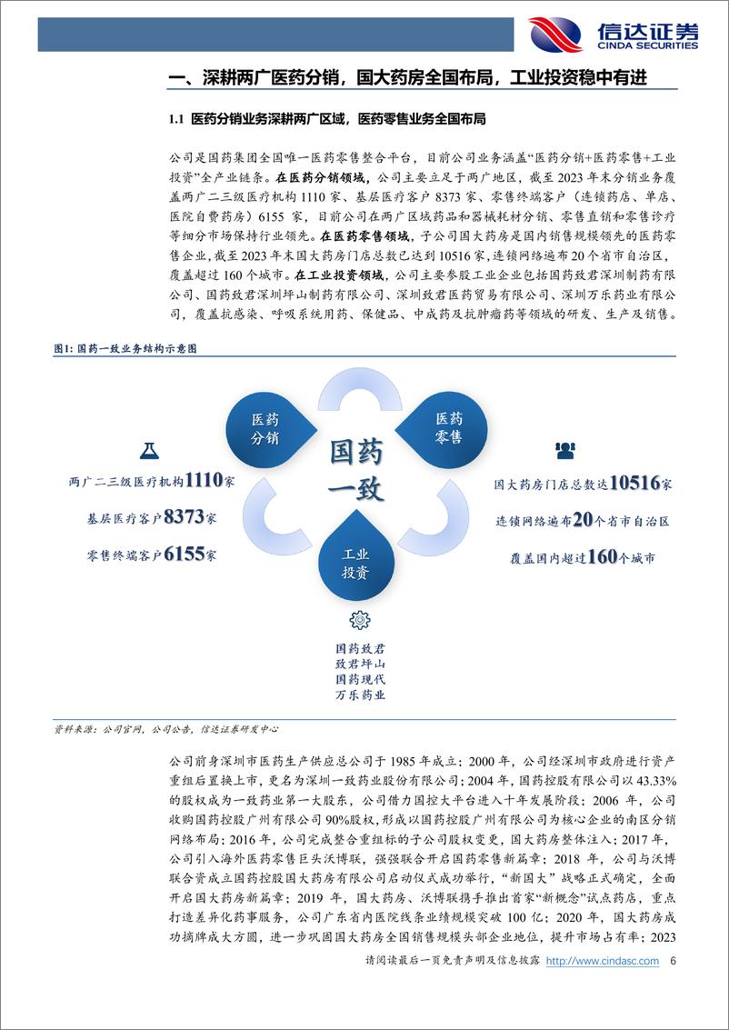 《信达证券-国药一致-000028-“两广分销＋全国零售”双网布局，”提质增效“加速业绩增长》 - 第6页预览图