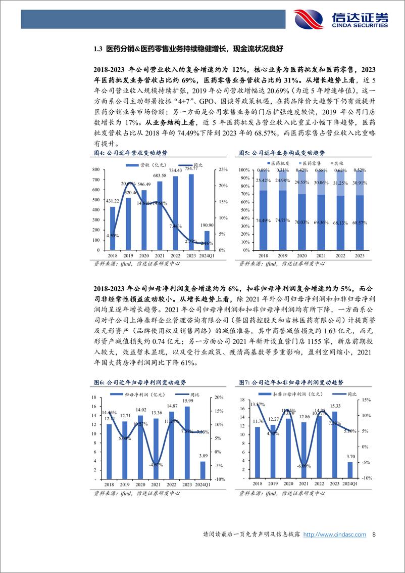 《信达证券-国药一致-000028-“两广分销＋全国零售”双网布局，”提质增效“加速业绩增长》 - 第8页预览图