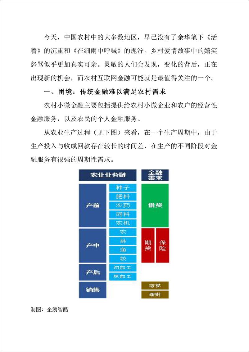 《IFCEO说2015年农业互联网金融报告：传统银行不愿做的千亿市场16页》 - 第3页预览图