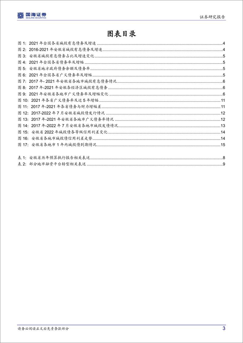 《2022年区域城投面面观系列（二）：安徽省城投债务面面观-20220914-国海证券-17页》 - 第4页预览图