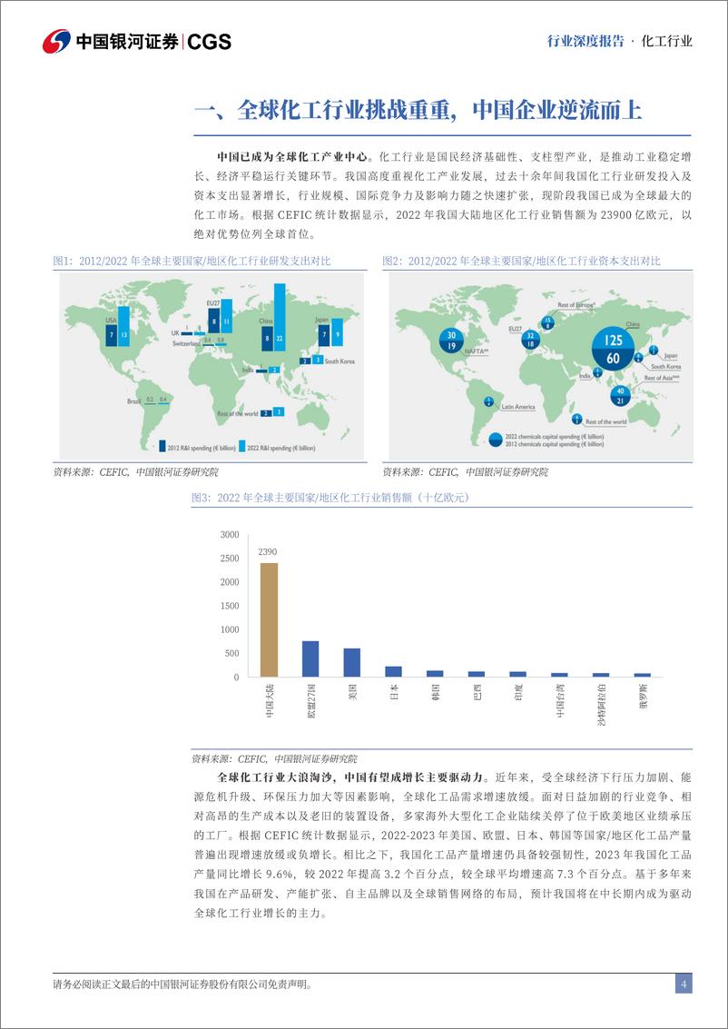 《化工行业中企出海专题系列研究(化工篇)：大浪淘沙，乘势而起-240826-银河证券-47页》 - 第4页预览图