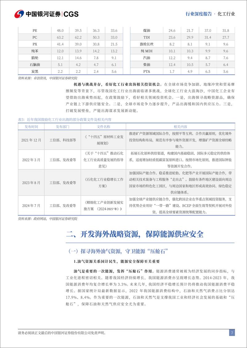 《化工行业中企出海专题系列研究(化工篇)：大浪淘沙，乘势而起-240826-银河证券-47页》 - 第7页预览图