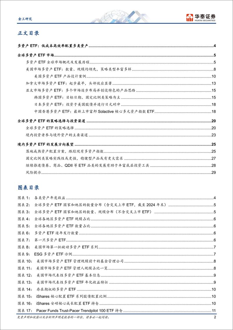 《ETF智投系列研究之二：全球多资产ETF全览及对境内的启示-250107-华泰证券-32页》 - 第2页预览图