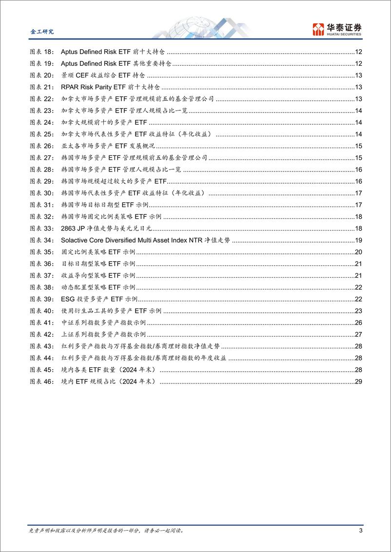 《ETF智投系列研究之二：全球多资产ETF全览及对境内的启示-250107-华泰证券-32页》 - 第3页预览图