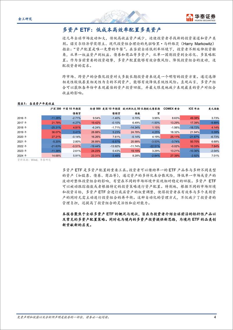 《ETF智投系列研究之二：全球多资产ETF全览及对境内的启示-250107-华泰证券-32页》 - 第4页预览图