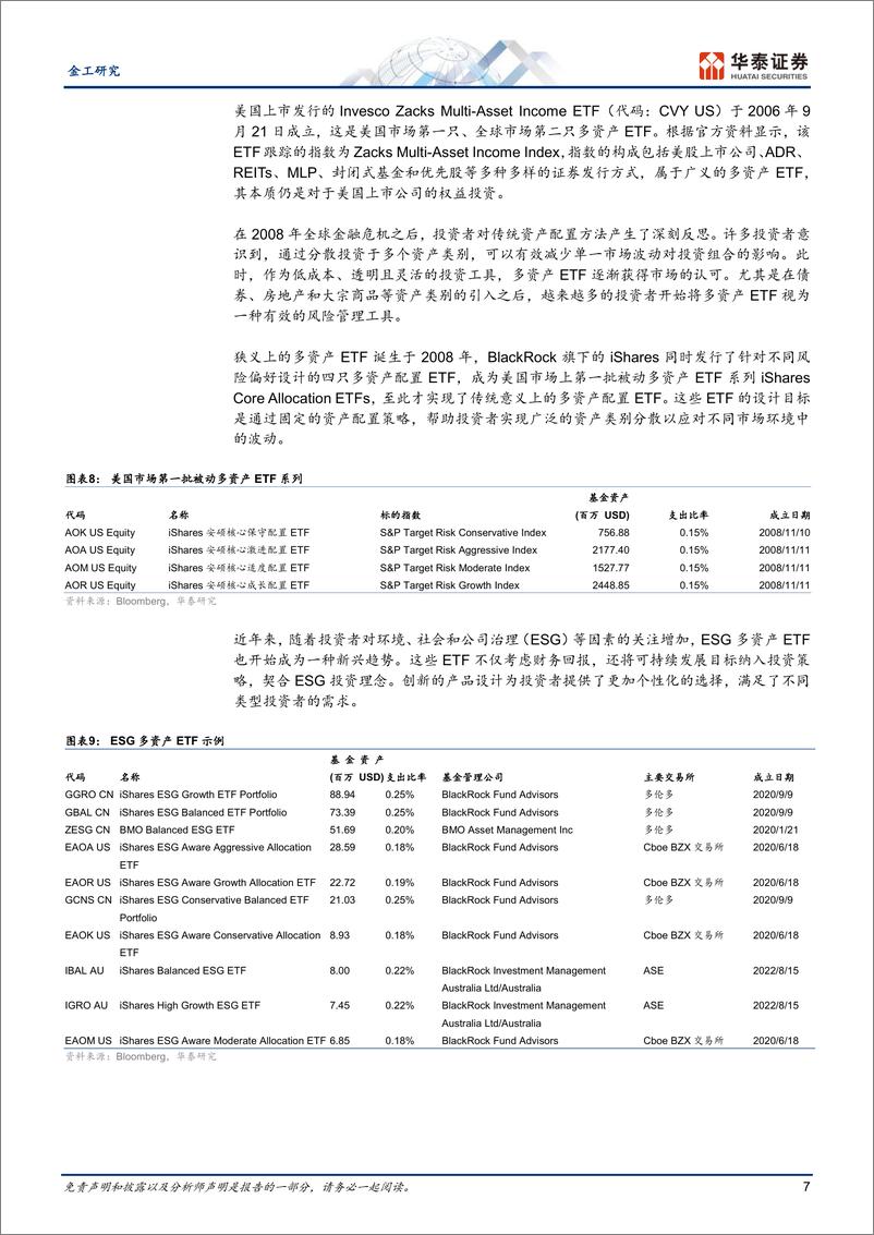 《ETF智投系列研究之二：全球多资产ETF全览及对境内的启示-250107-华泰证券-32页》 - 第7页预览图