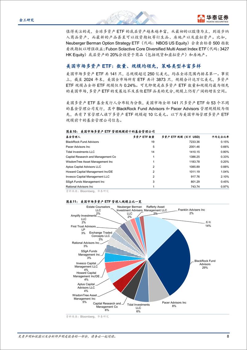 《ETF智投系列研究之二：全球多资产ETF全览及对境内的启示-250107-华泰证券-32页》 - 第8页预览图