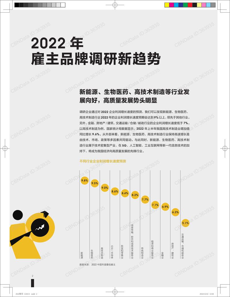 《智联招聘-2022中国年度最佳雇主评选报告-42页》 - 第7页预览图