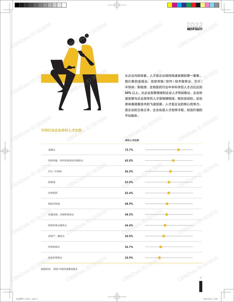 《智联招聘-2022中国年度最佳雇主评选报告-42页》 - 第8页预览图