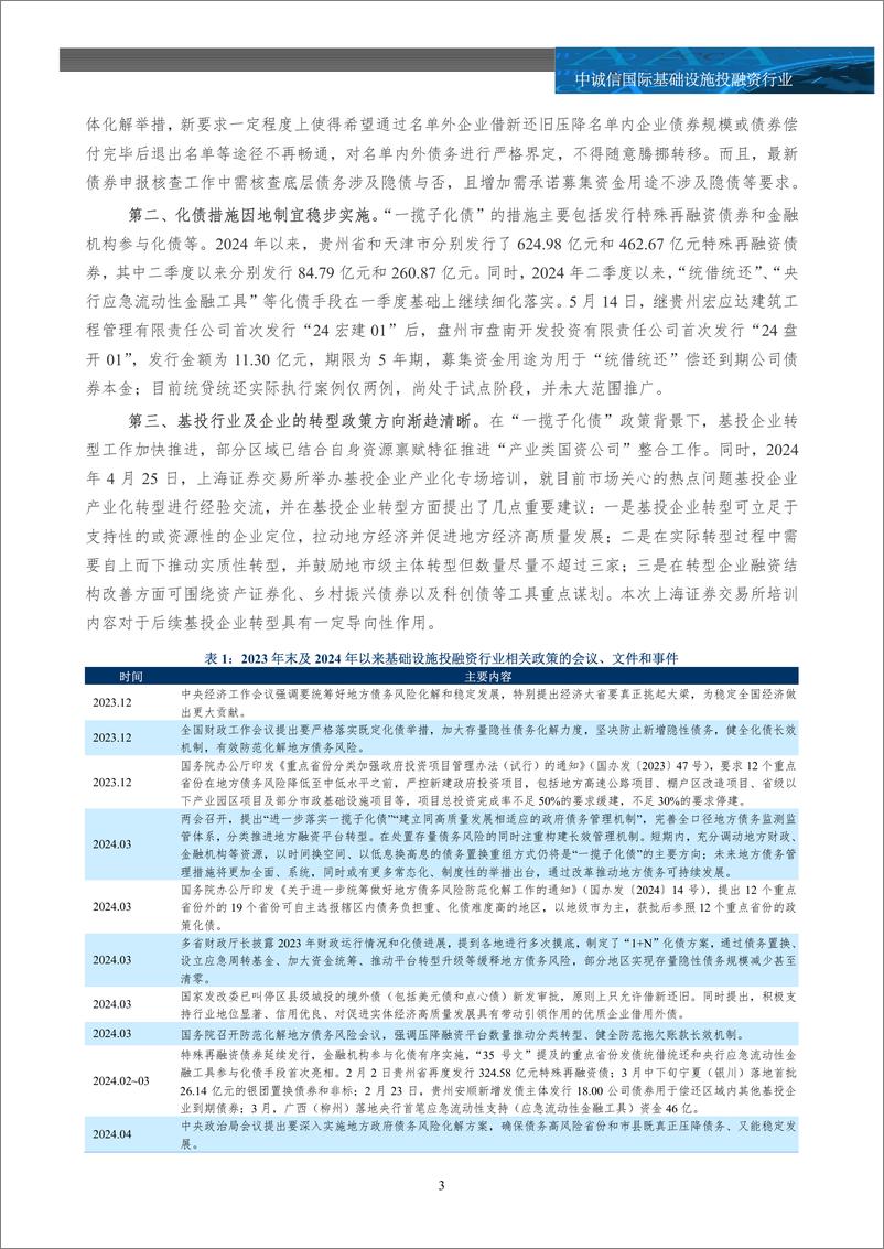 《城投债季度报告：基础设施投融资行业2024年二季度政策回顾及展望，化债与发展统筹兼顾，政策进一步细化落实，基投企业转型方向渐趋清＋晰，转型和化债相关政策执行情况仍待关注-240718-中诚信国际-10页》 - 第3页预览图