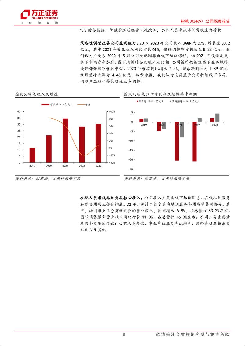 《粉笔(02469.HK)公司深度报告：线上公考培训龙头，OMO模式叠加AI赋能提质增效-240602-方正证券-33页》 - 第8页预览图