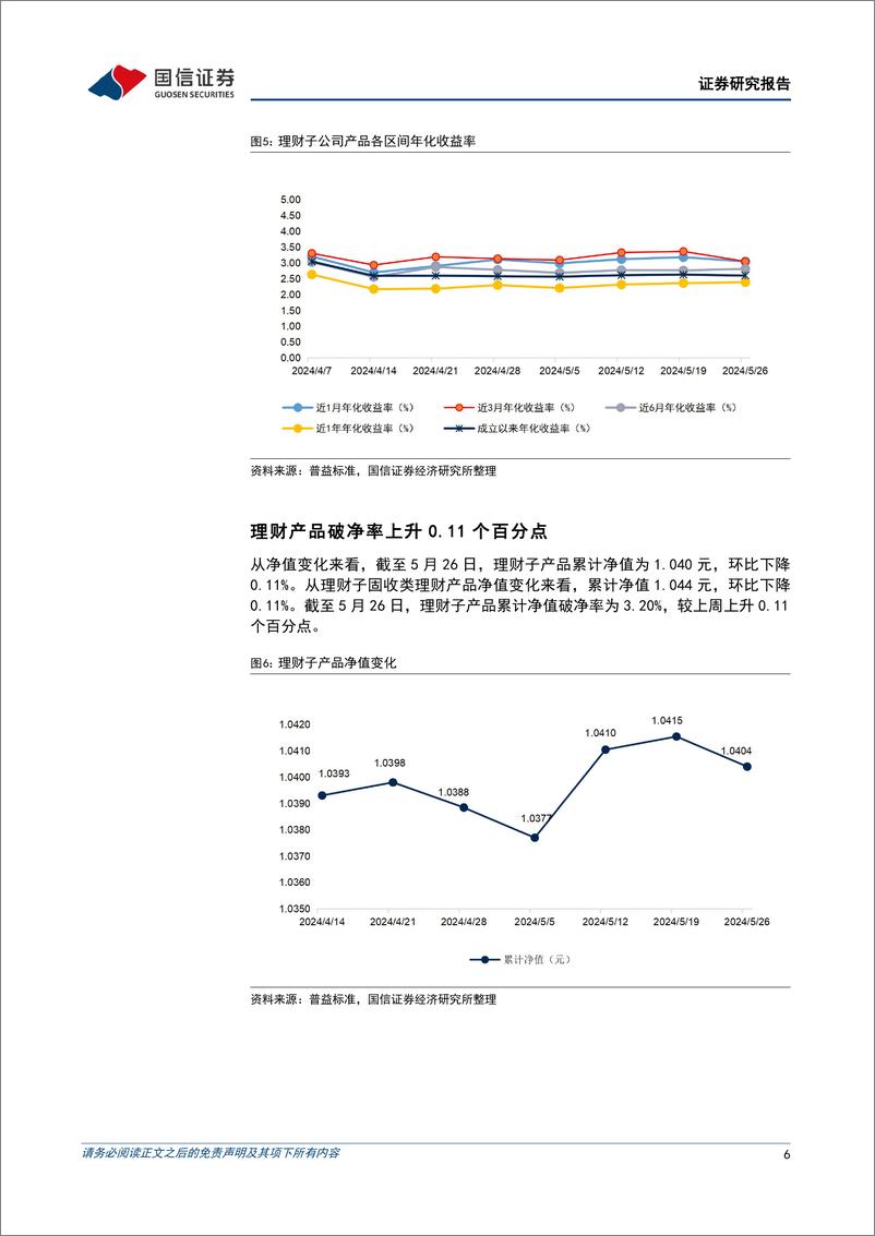 《资管机构产品配置观察(第42期)：理财规模持续扩容，债基久期继续缩短-240529-国信证券-15页》 - 第6页预览图